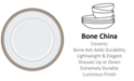 Lenox Jeweled Jardin  Bone China Salad/Dessert Plate